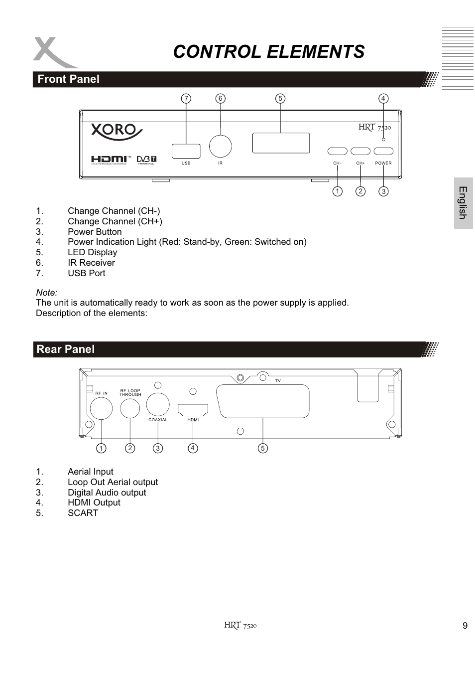 Control elements, Front panel rear panel | Xoro HRT 7520 User Manual | Page 49 / 152