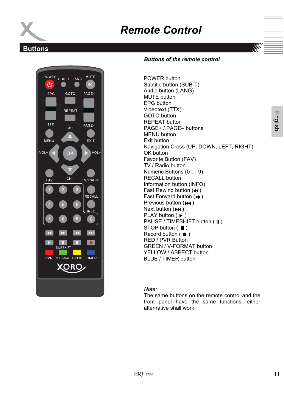 Remote control | Xoro HRT 7520 User Manual | Page 51 / 152