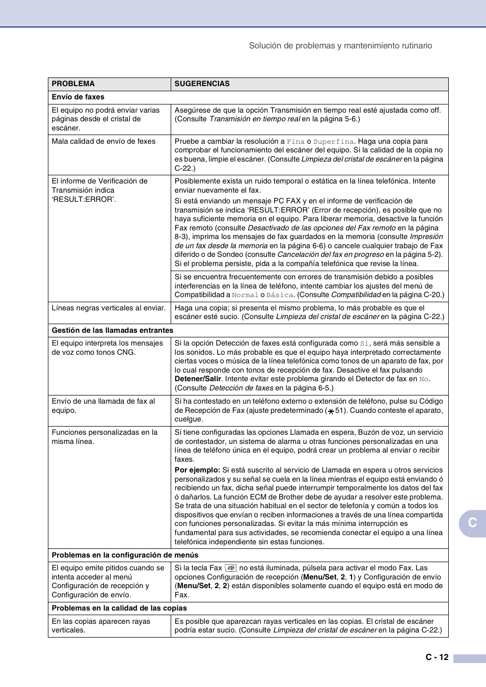 Brother MFC-9420CN User Manual | Page 127 / 184