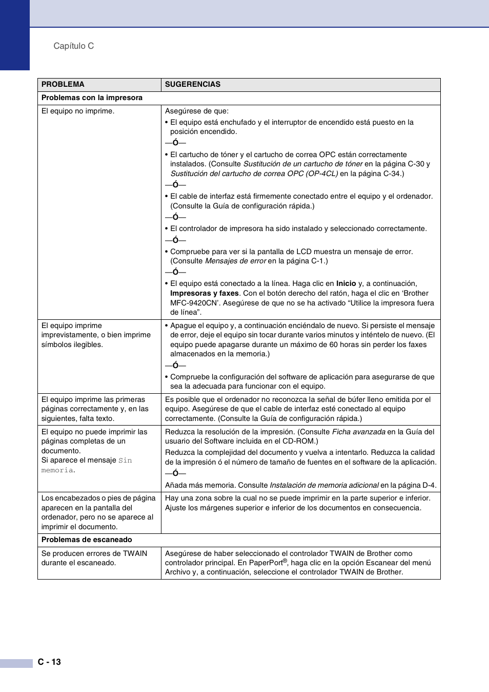 Brother MFC-9420CN User Manual | Page 128 / 184