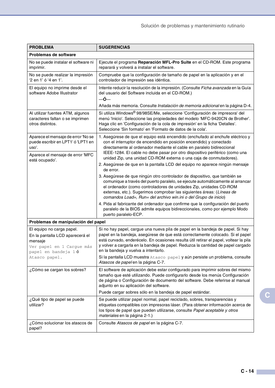 Brother MFC-9420CN User Manual | Page 129 / 184