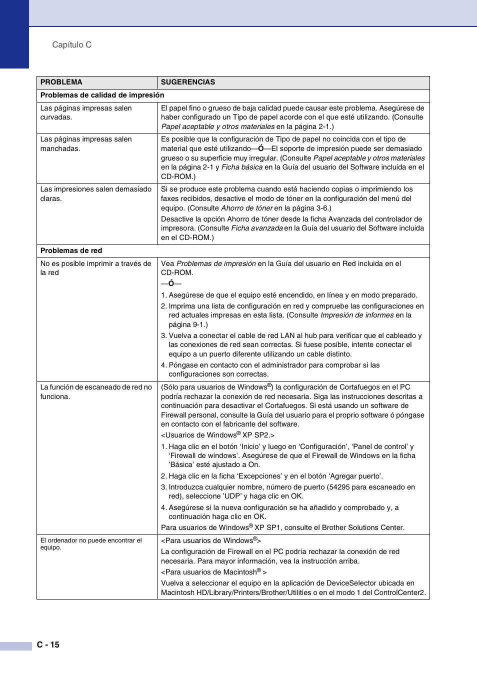 Brother MFC-9420CN User Manual | Page 130 / 184
