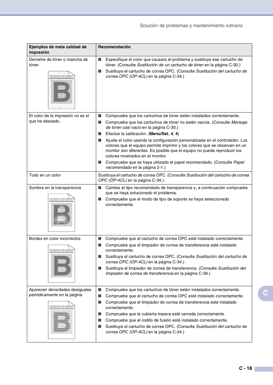 Brother MFC-9420CN User Manual | Page 133 / 184