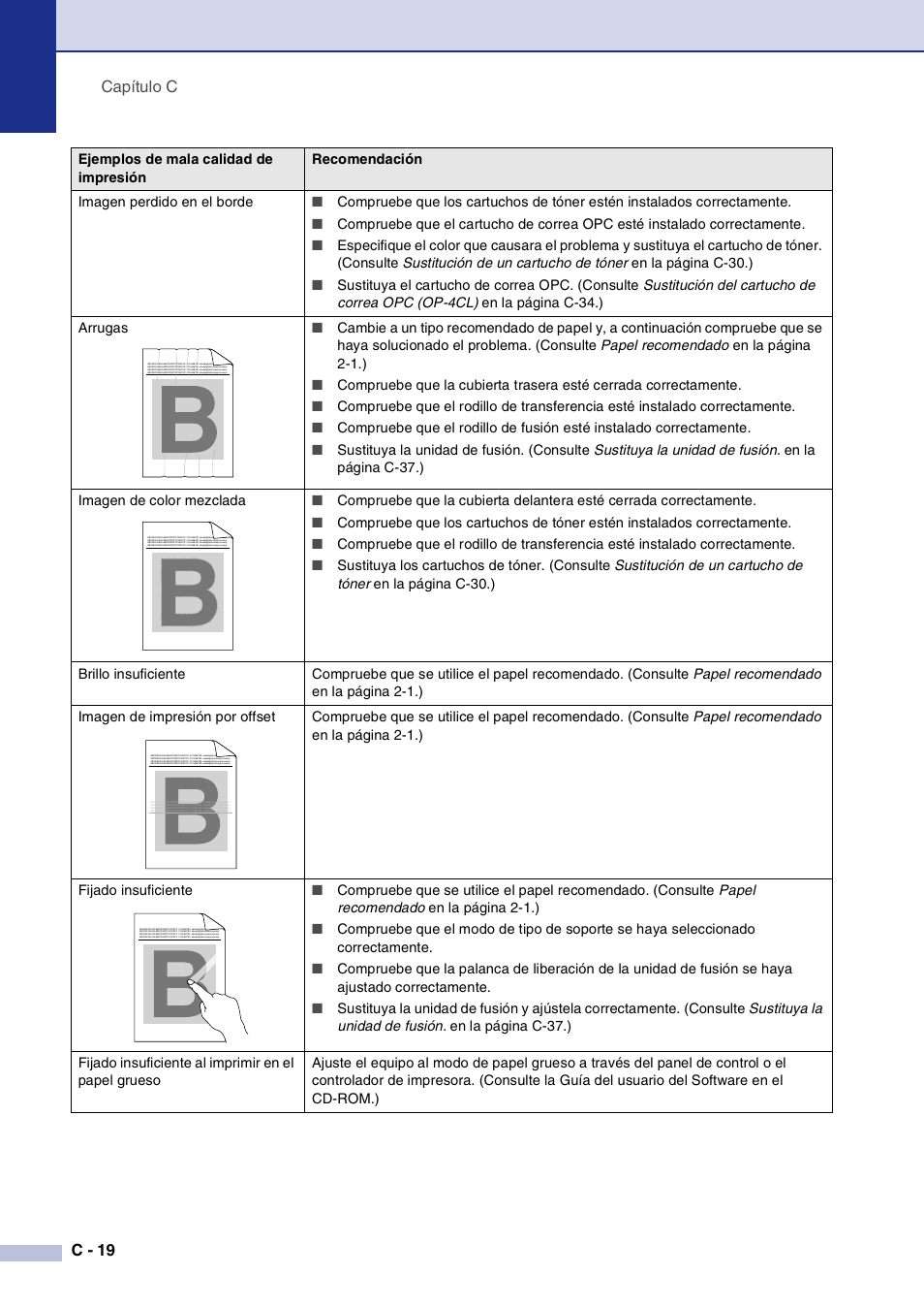 Brother MFC-9420CN User Manual | Page 134 / 184