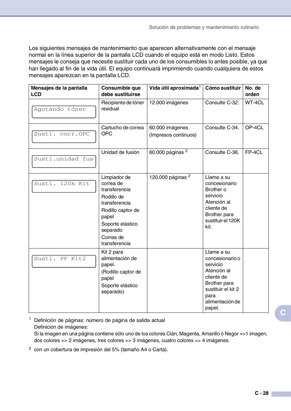 Brother MFC-9420CN User Manual | Page 143 / 184