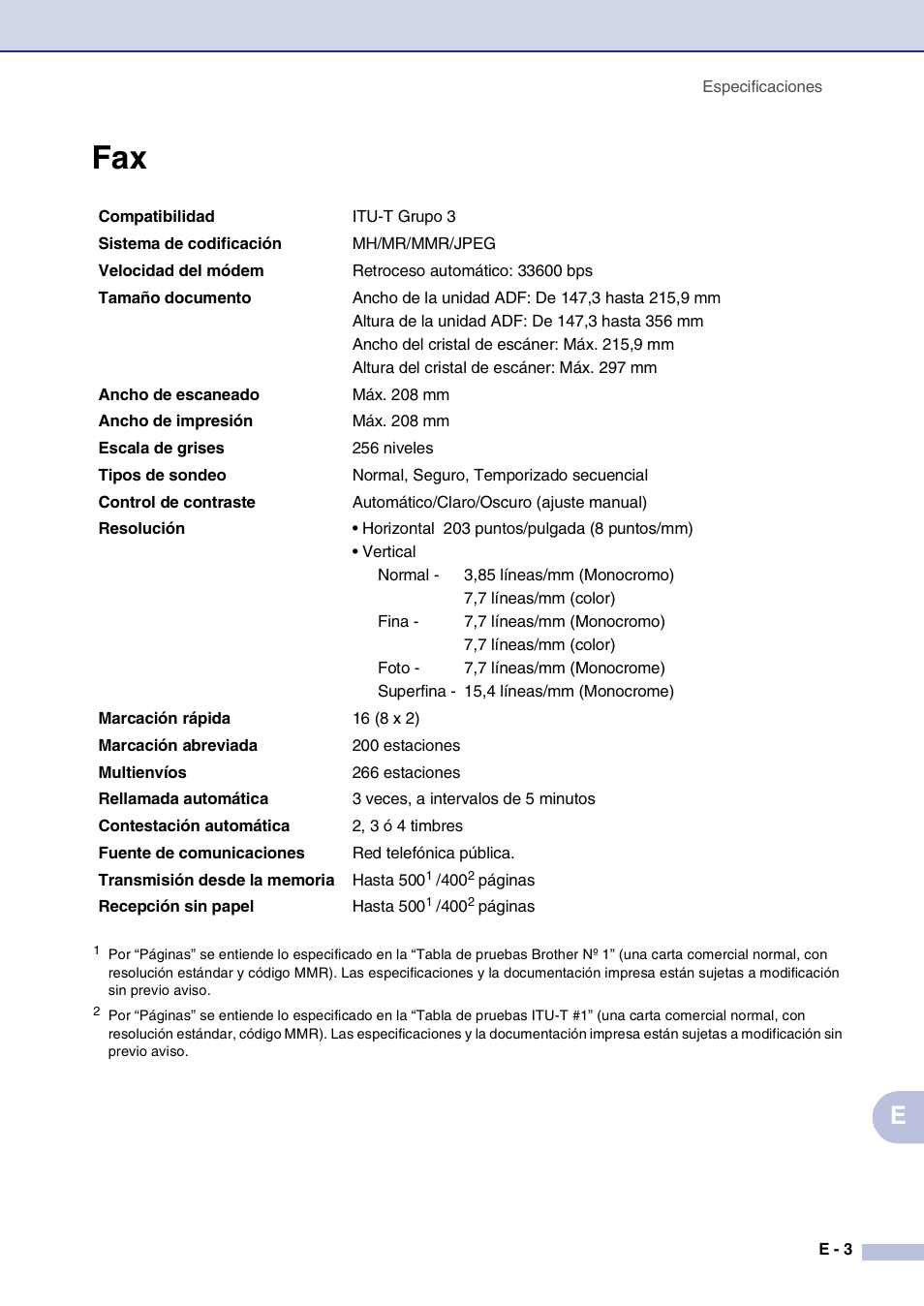 Brother MFC-9420CN User Manual | Page 167 / 184