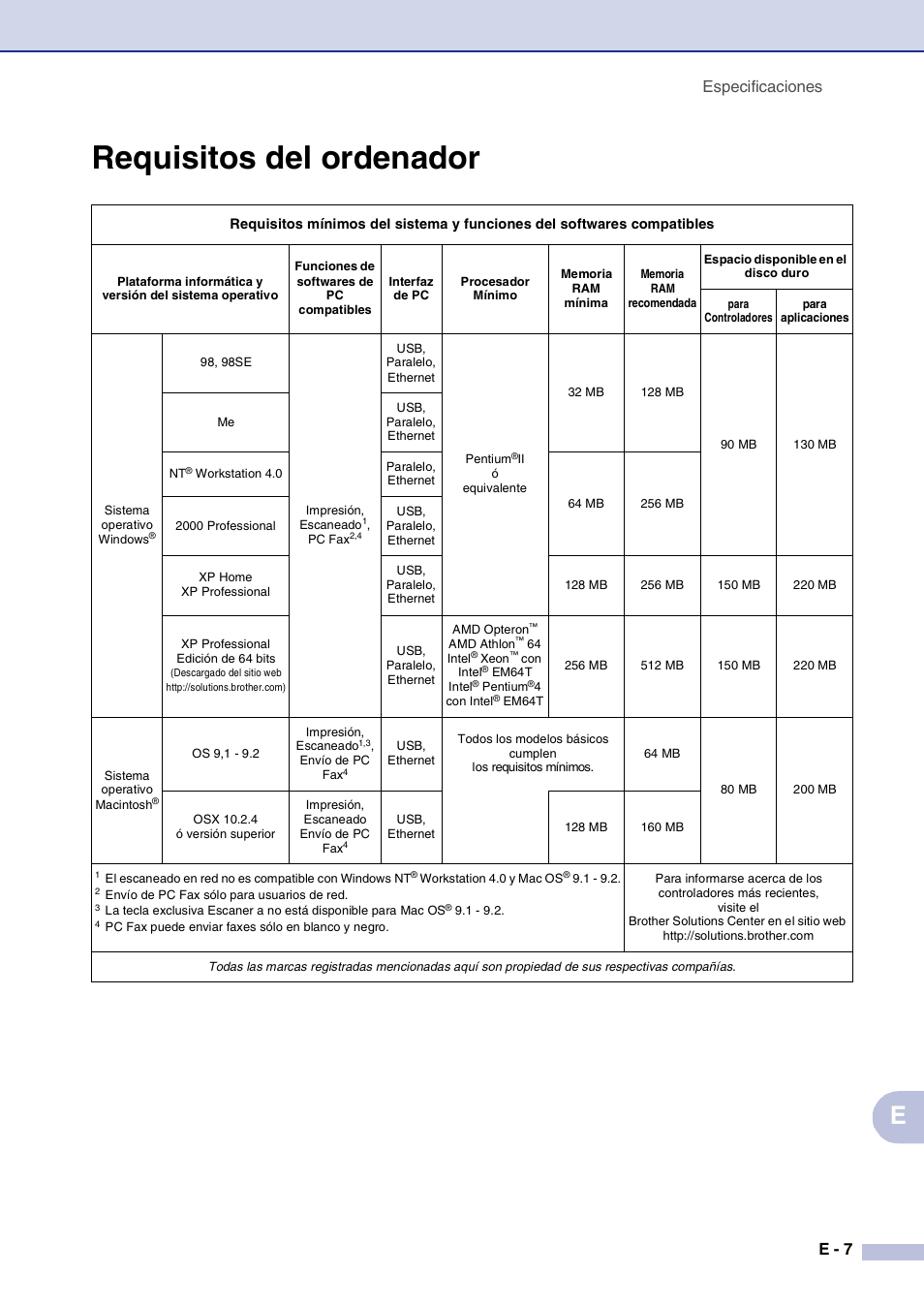 Requisitos del ordenador, Especificaciones e - 7 | Brother MFC-9420CN User Manual | Page 171 / 184