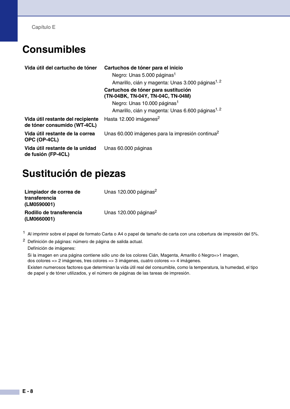 Consumibles, Sustitución de piezas, Consumibles sustitución de piezas | Brother MFC-9420CN User Manual | Page 172 / 184