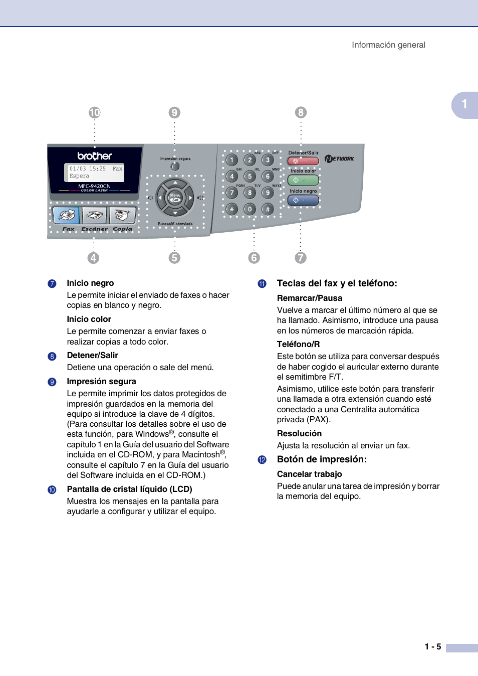 Brother MFC-9420CN User Manual | Page 19 / 184