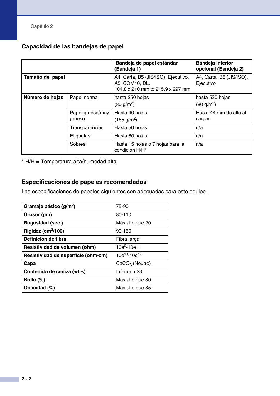 Capacidad de las bandejas de papel, Especificaciones de papeles recomendados | Brother MFC-9420CN User Manual | Page 22 / 184