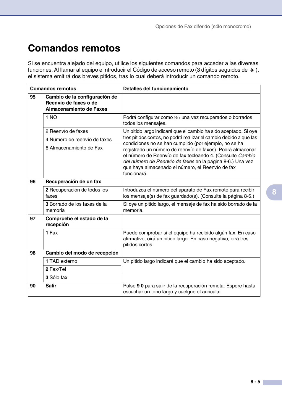 Comandos remotos, Comandos remotos -5 | Brother MFC-9420CN User Manual | Page 73 / 184