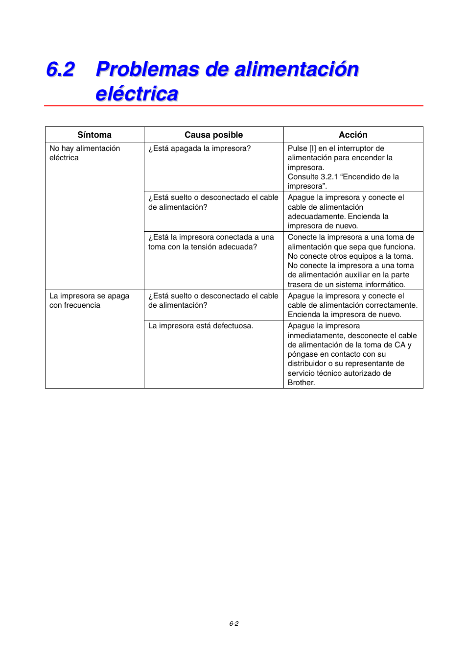 2 problemas de alimentación eléctrica | Brother HL-4000CN User Manual | Page 113 / 192