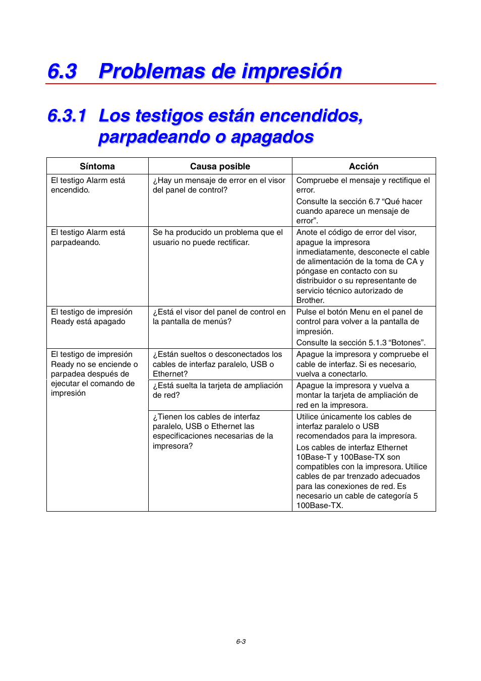 3 problemas de impresión | Brother HL-4000CN User Manual | Page 114 / 192