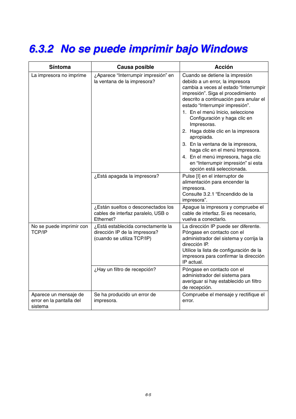 2 no se puede imprimir bajo windows, No se puede imprimir bajo windows | Brother HL-4000CN User Manual | Page 116 / 192