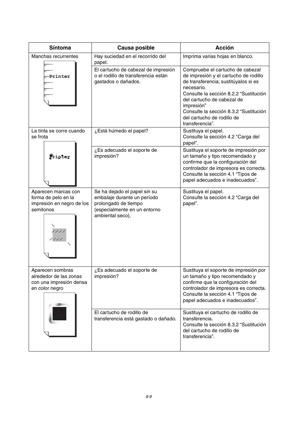 Brother HL-4000CN User Manual | Page 120 / 192