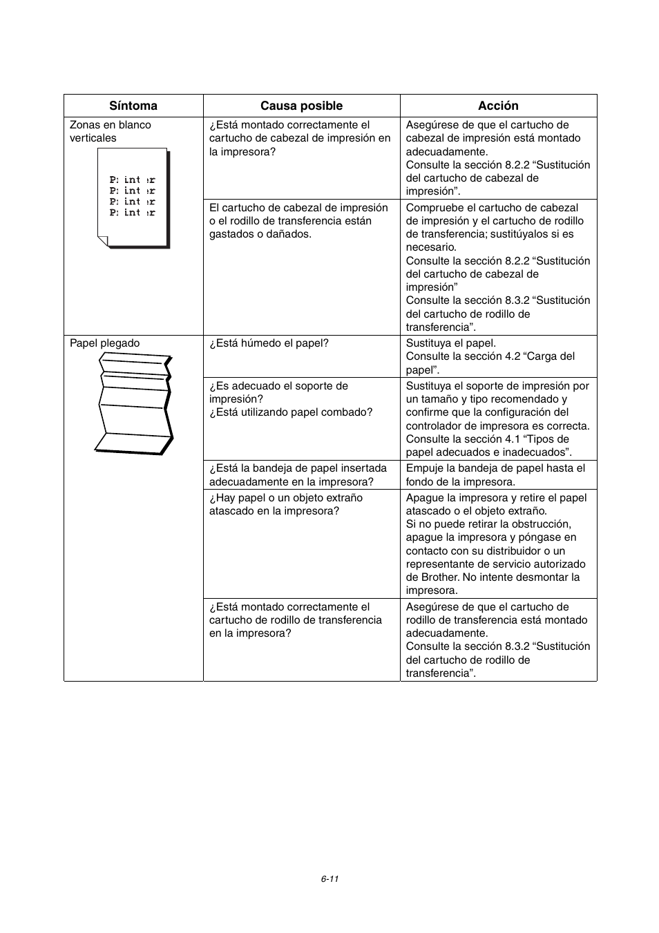 Brother HL-4000CN User Manual | Page 122 / 192