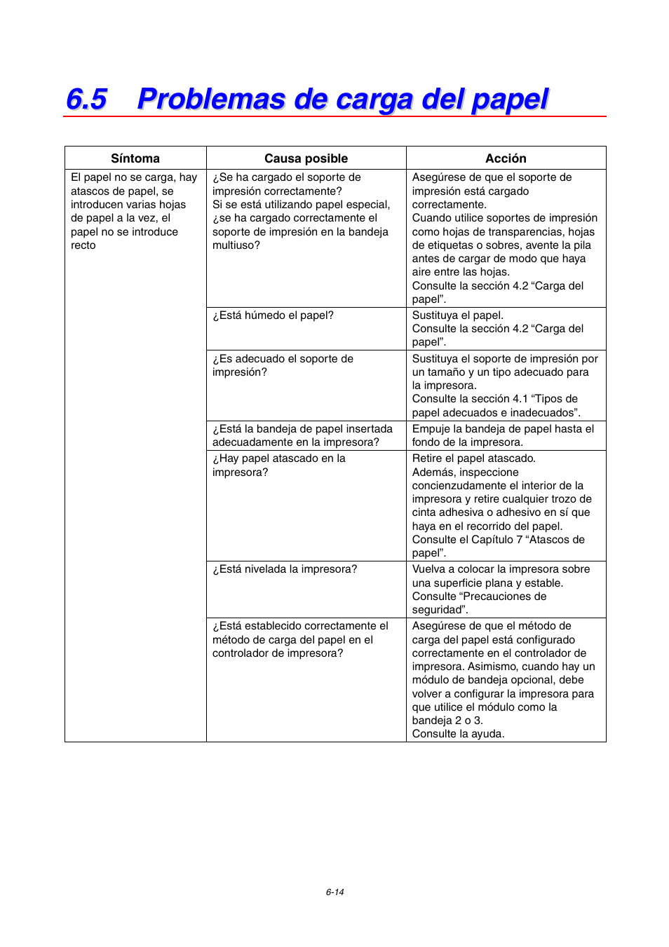 5 problemas de carga del papel | Brother HL-4000CN User Manual | Page 125 / 192