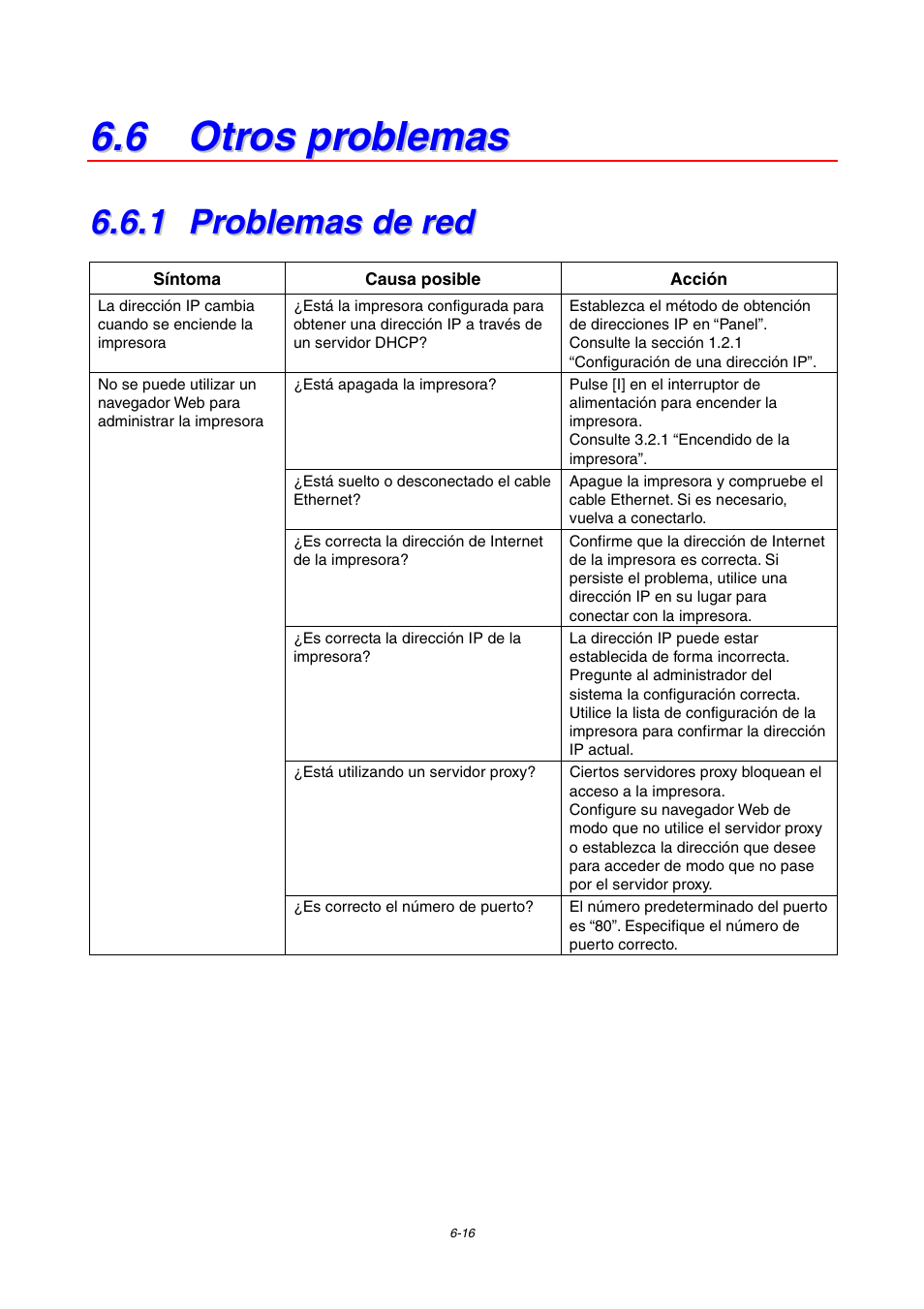 6 otros problemas, 1 problemas de red, Problemas de red | Brother HL-4000CN User Manual | Page 127 / 192