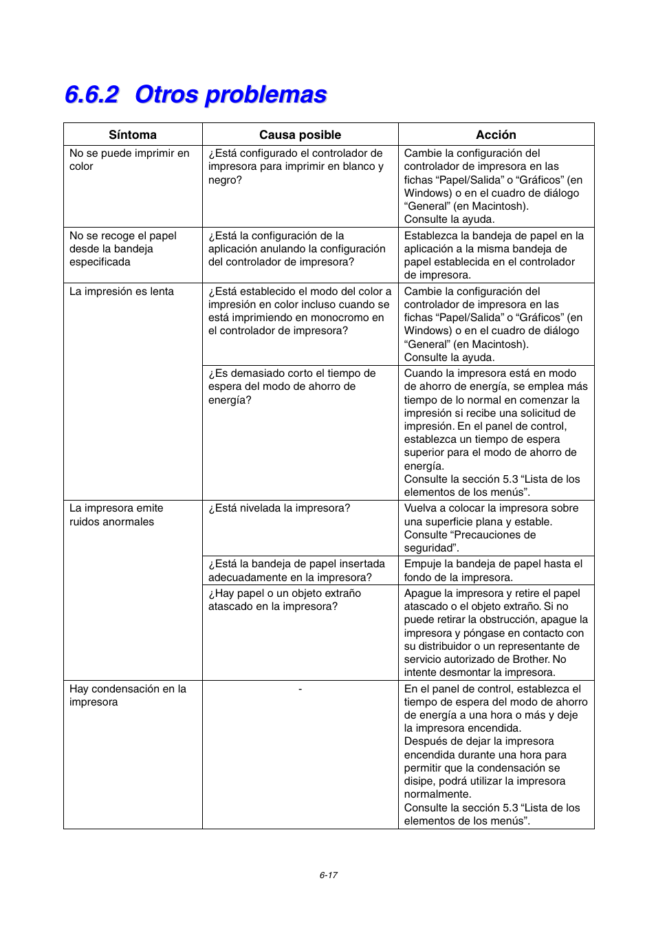 2 otros problemas, Otros problemas | Brother HL-4000CN User Manual | Page 128 / 192