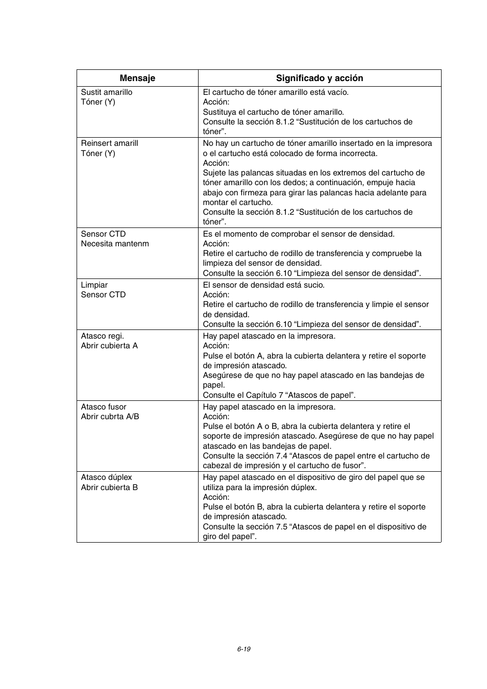 Brother HL-4000CN User Manual | Page 130 / 192