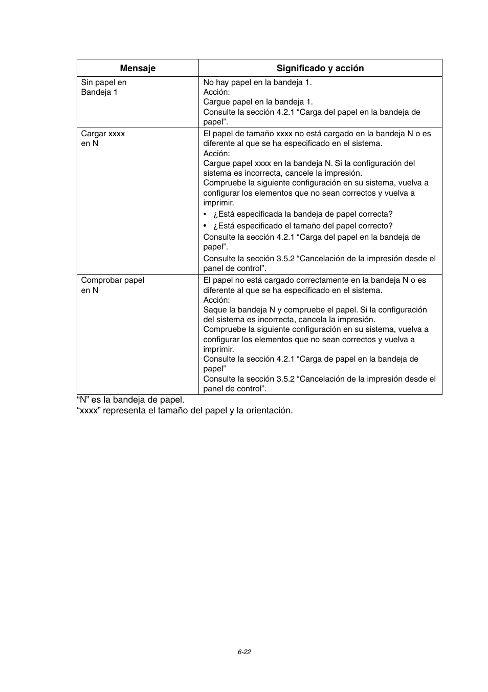Brother HL-4000CN User Manual | Page 133 / 192