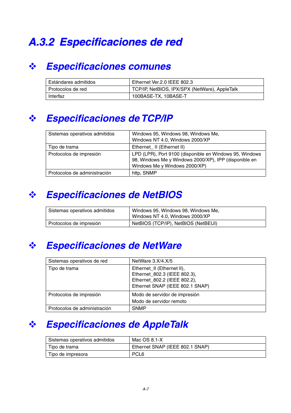 A.3.2 especificaciones de red, Especificaciones comunes, Especificaciones de tcp/ip | Especificaciones de netbios, Especificaciones de netware, Especificaciones de appletalk, A.3.2, Especificaciones de red | Brother HL-4000CN User Manual | Page 187 / 192