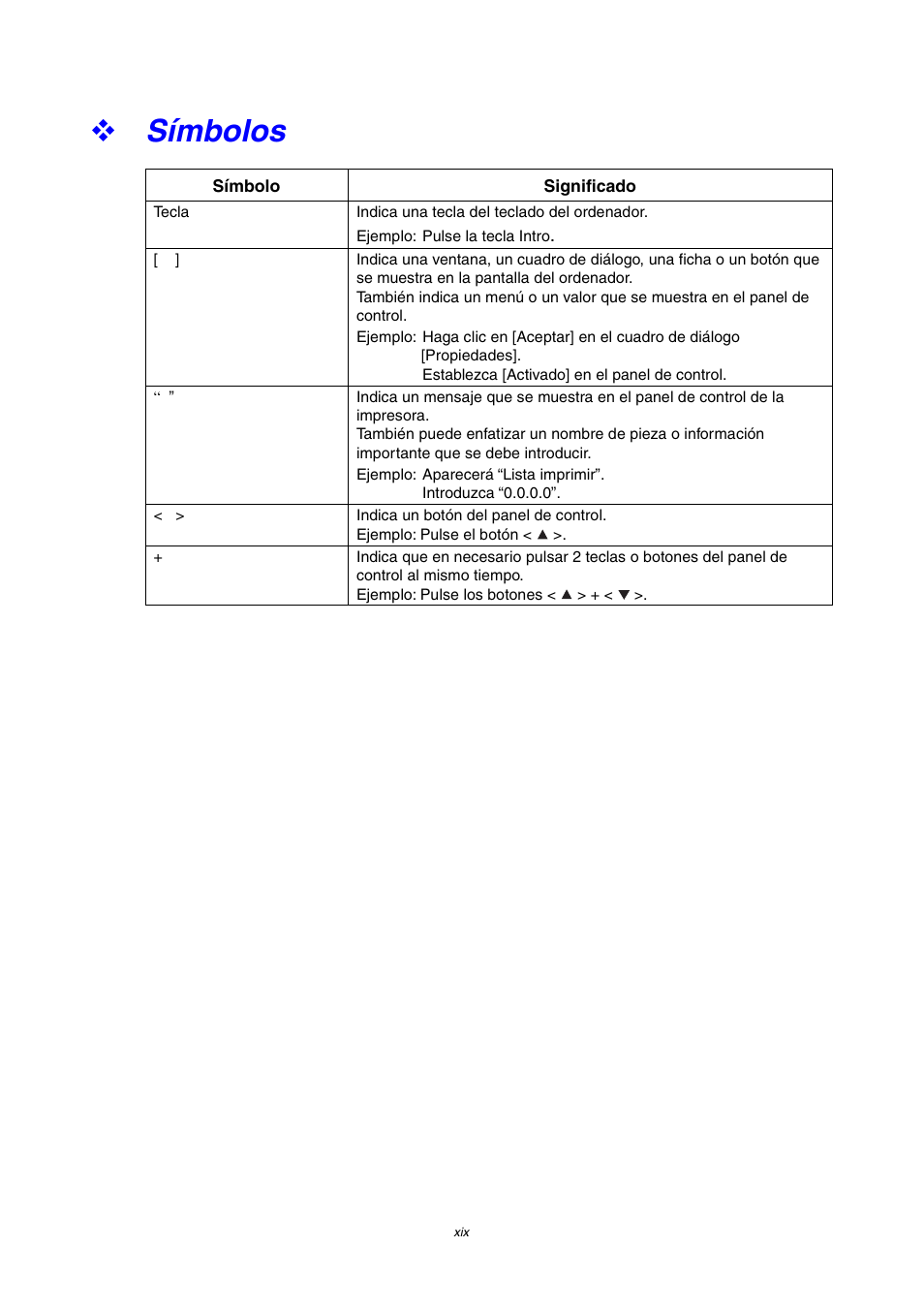 Símbolos | Brother HL-4000CN User Manual | Page 19 / 192