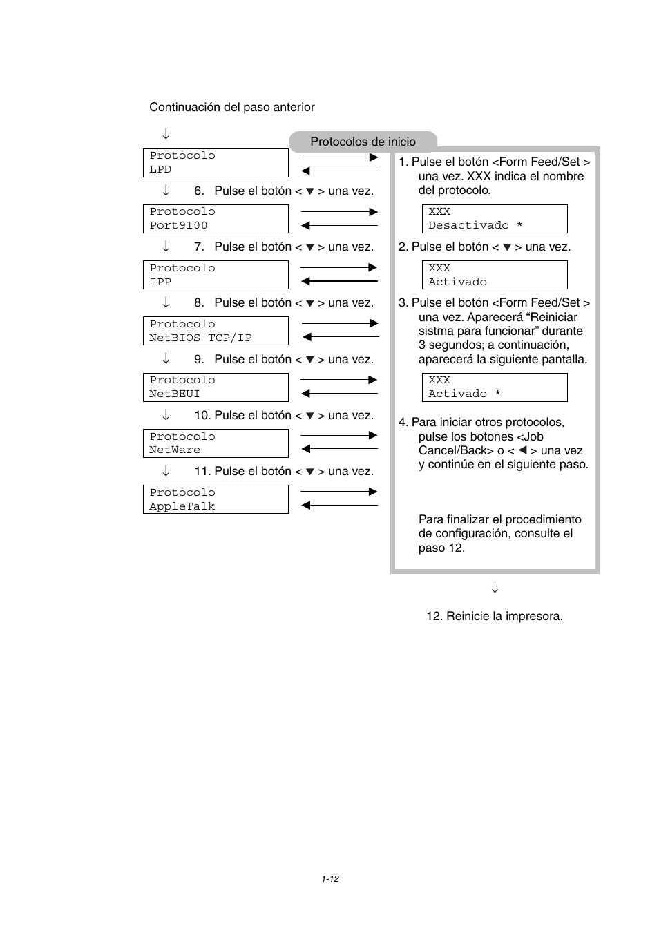 Brother HL-4000CN User Manual | Page 40 / 192