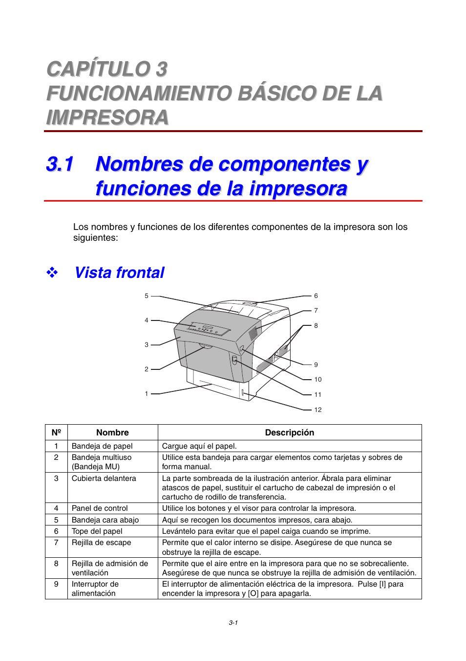 Capítulo 3 funcionamiento básico de la impresora, Vista frontal | Brother HL-4000CN User Manual | Page 45 / 192