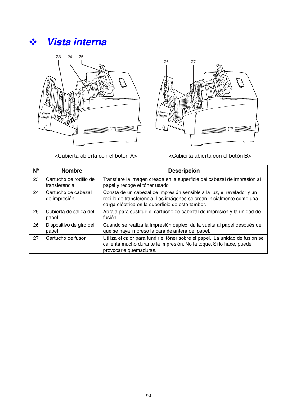 Vista interna | Brother HL-4000CN User Manual | Page 47 / 192