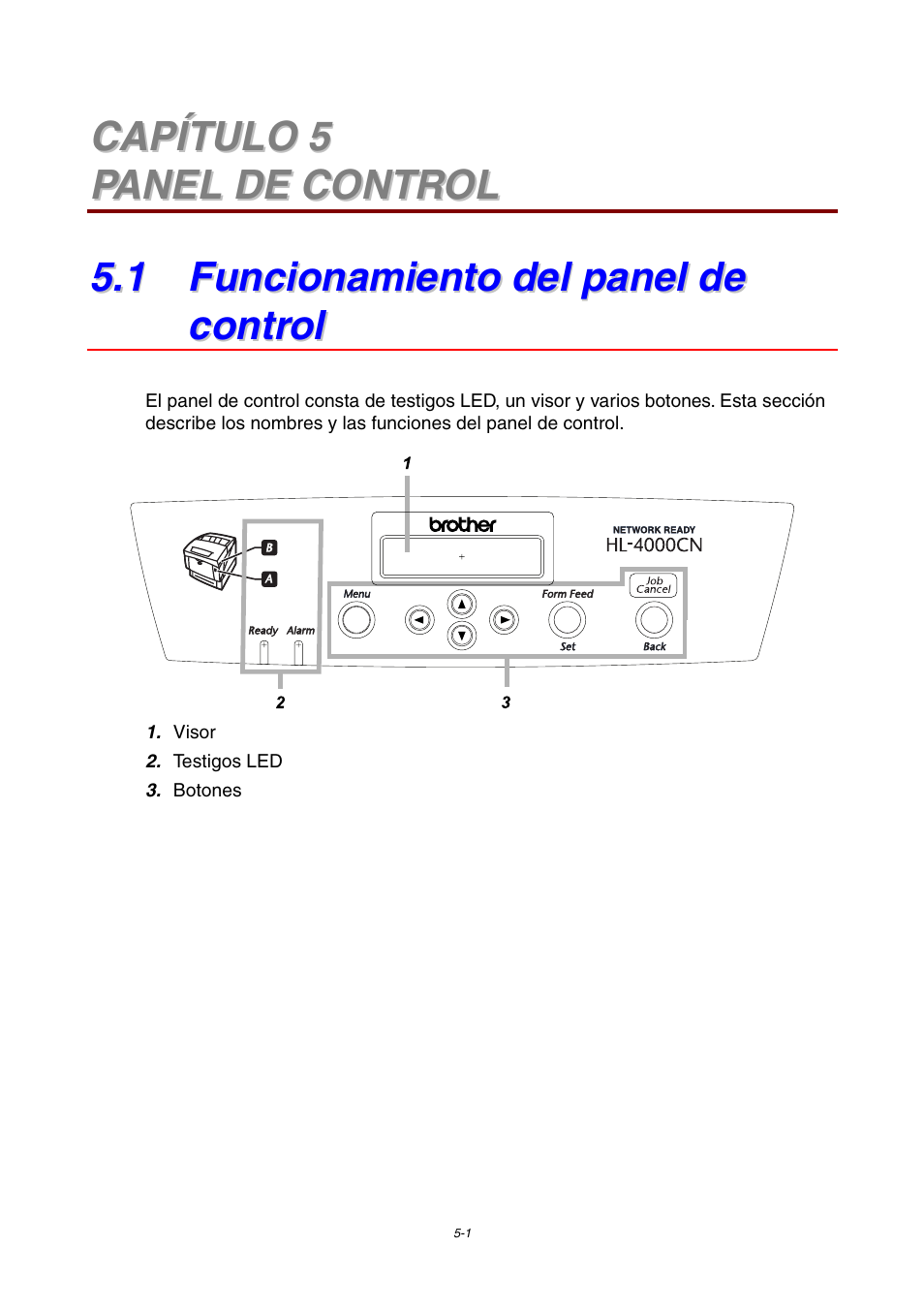 Capítulo 5 panel de control, 1 funcionamiento del panel de control | Brother HL-4000CN User Manual | Page 94 / 192