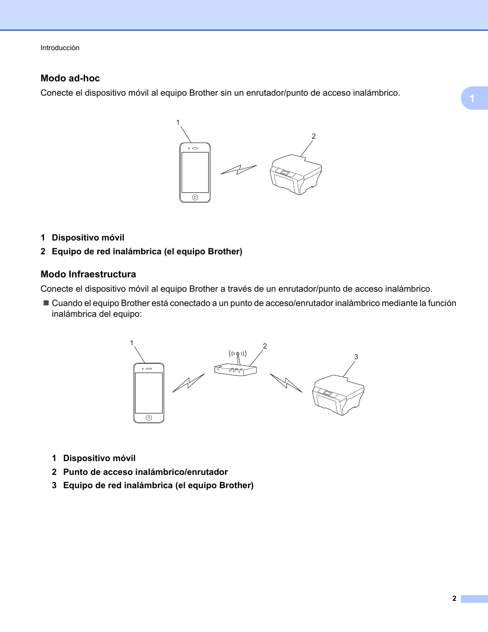 Modo ad‑hoc, Modo infraestructura | Brother DCP-J4110DW User Manual | Page 5 / 11