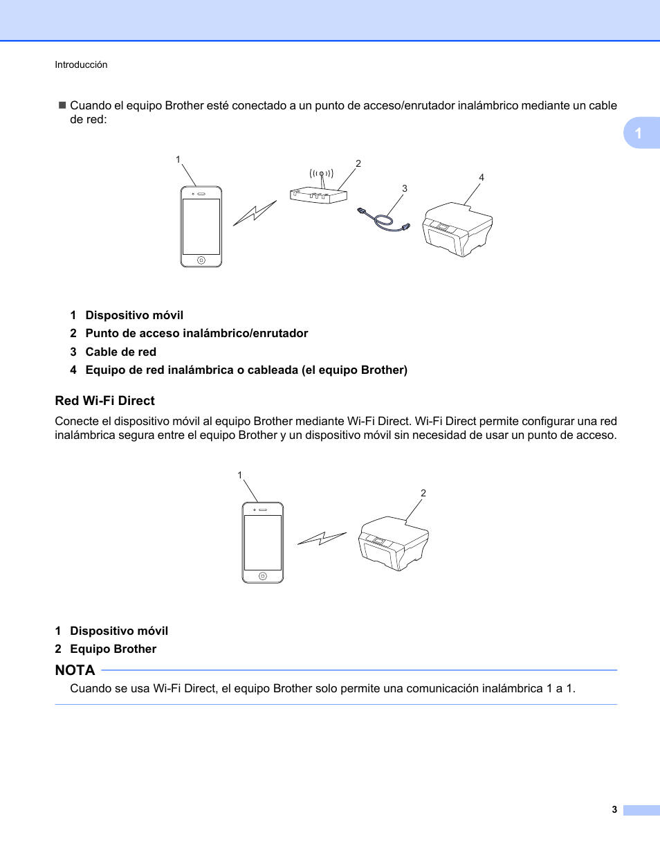 Red wi‑fi direct, Nota, Red wi-fi direct | Brother DCP-J4110DW User Manual | Page 6 / 11