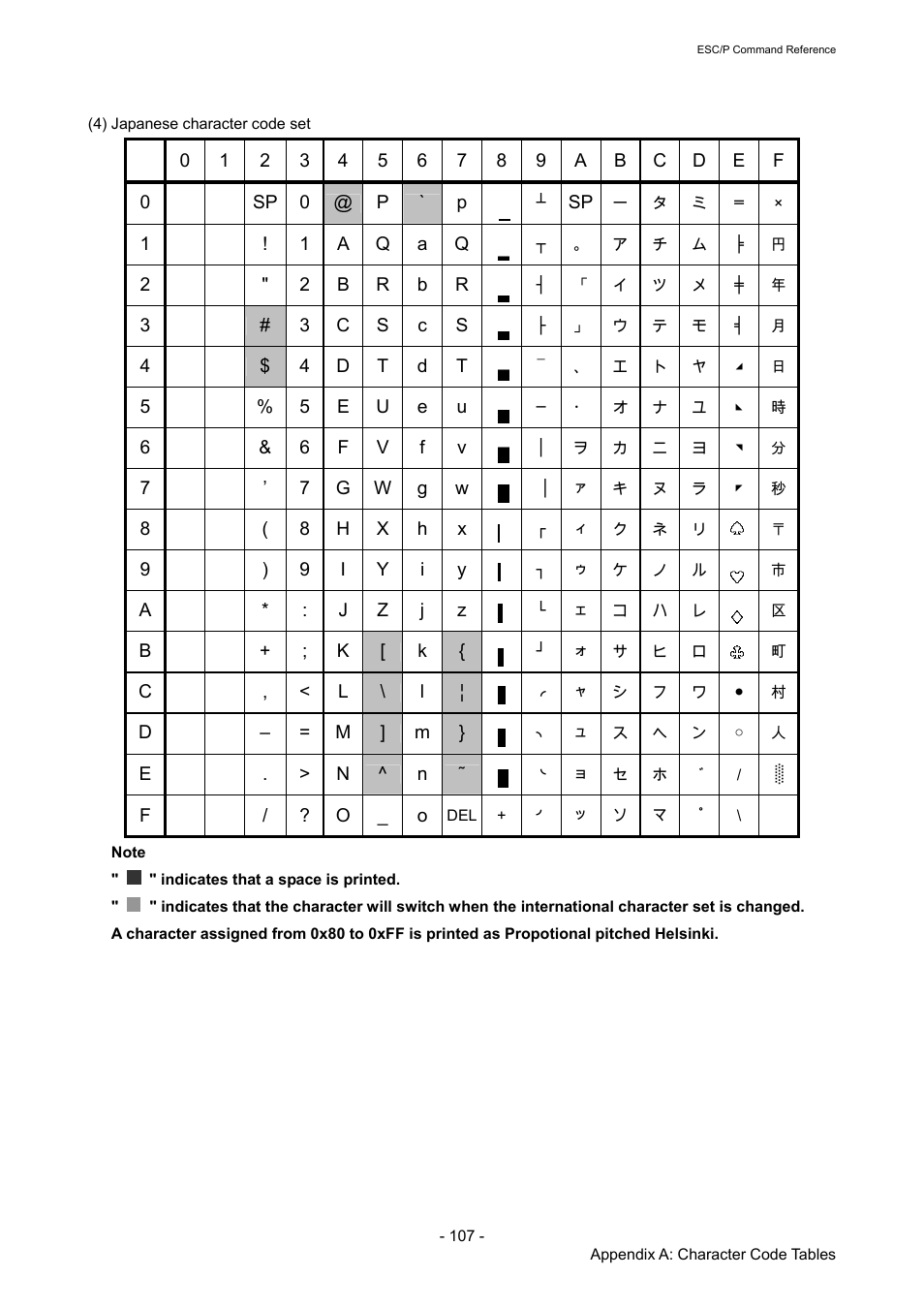 Brother RJ-4040 User Manual | Page 113 / 116