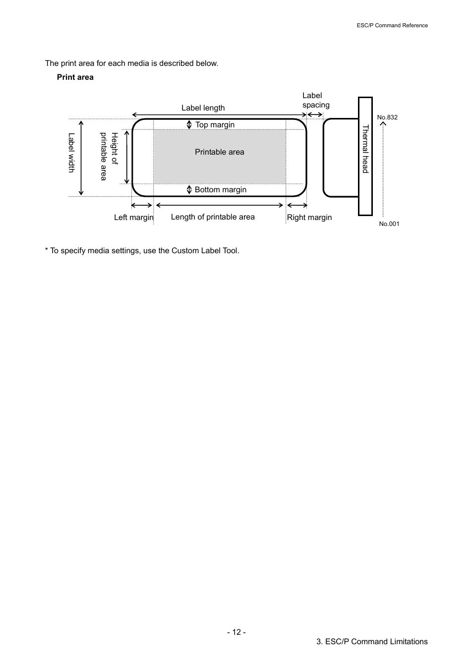 Brother RJ-4040 User Manual | Page 18 / 116