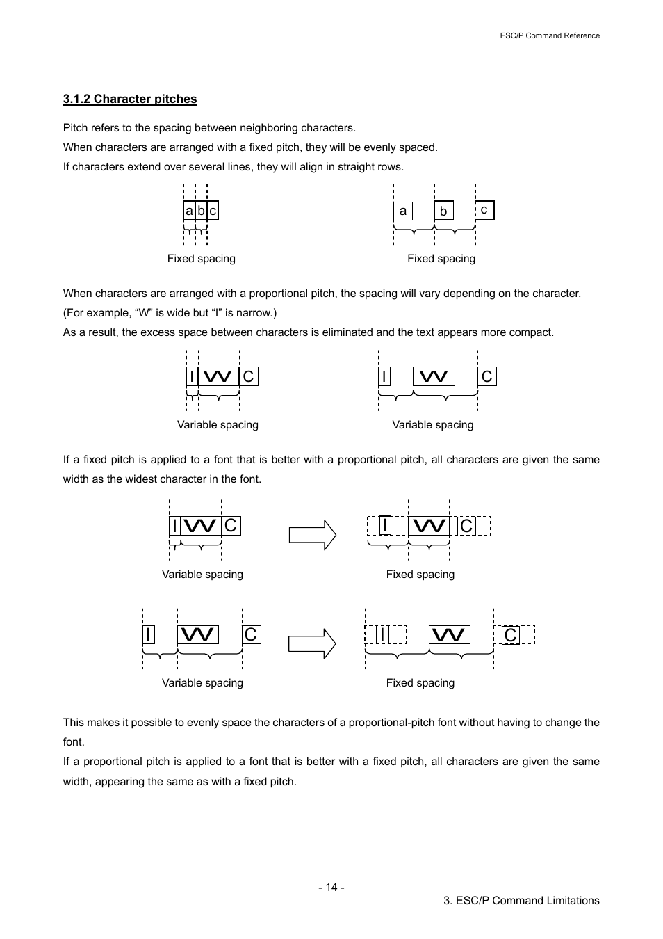 2 character pitches, Ci w, Ci w c i | Brother RJ-4040 User Manual | Page 20 / 116