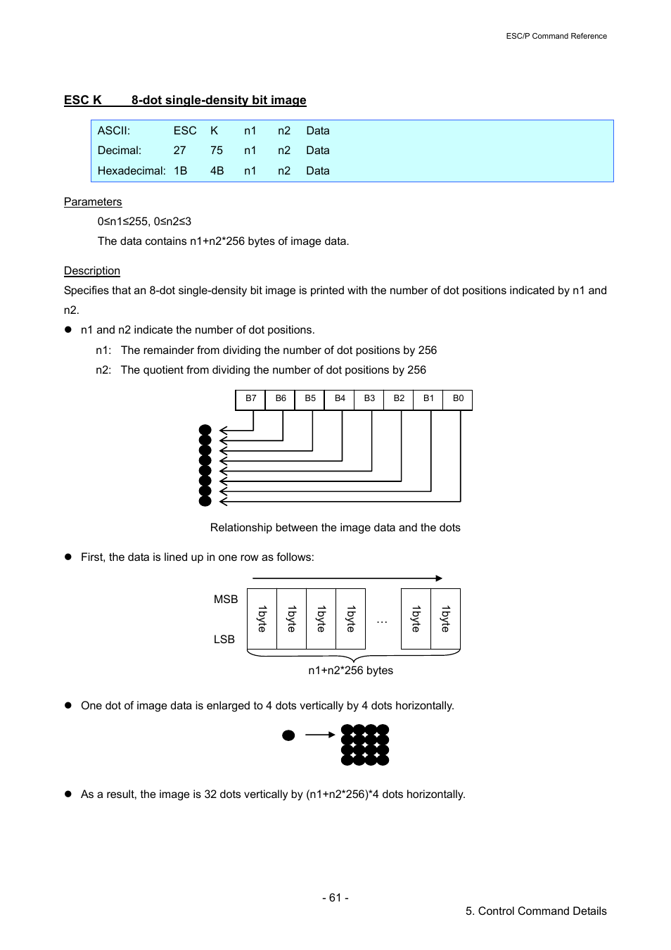 Esc k 8-dot single-density bit image, Esc k, Dot single-density bit image | Brother RJ-4040 User Manual | Page 67 / 116