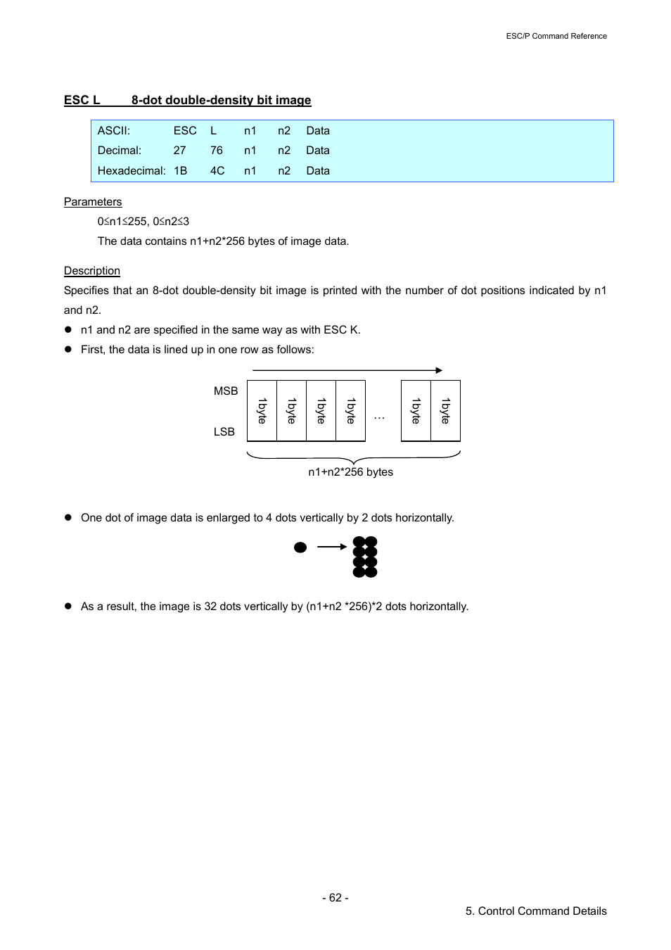 Esc l 8-dot double-density bit image, Esc l, Dot double-density bit image | Brother RJ-4040 User Manual | Page 68 / 116