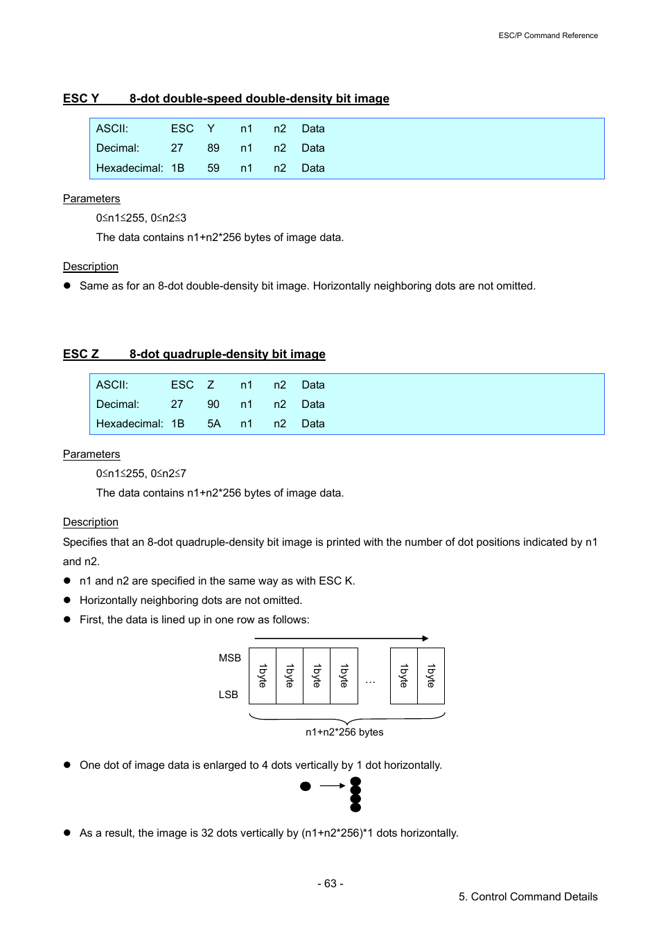 Esc y 8-dot double-speed double-density bit image, Esc z 8-dot quadruple-density bit image, Esc y | Dot double-speed double-density bit image, Esc z, Dot quadruple-density bit image | Brother RJ-4040 User Manual | Page 69 / 116