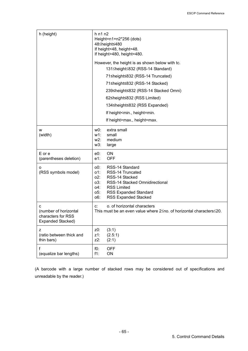 Brother RJ-4040 User Manual | Page 71 / 116