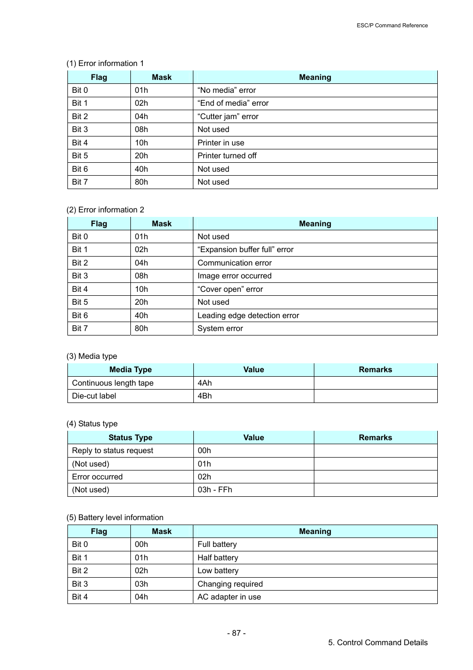 Brother RJ-4040 User Manual | Page 93 / 116