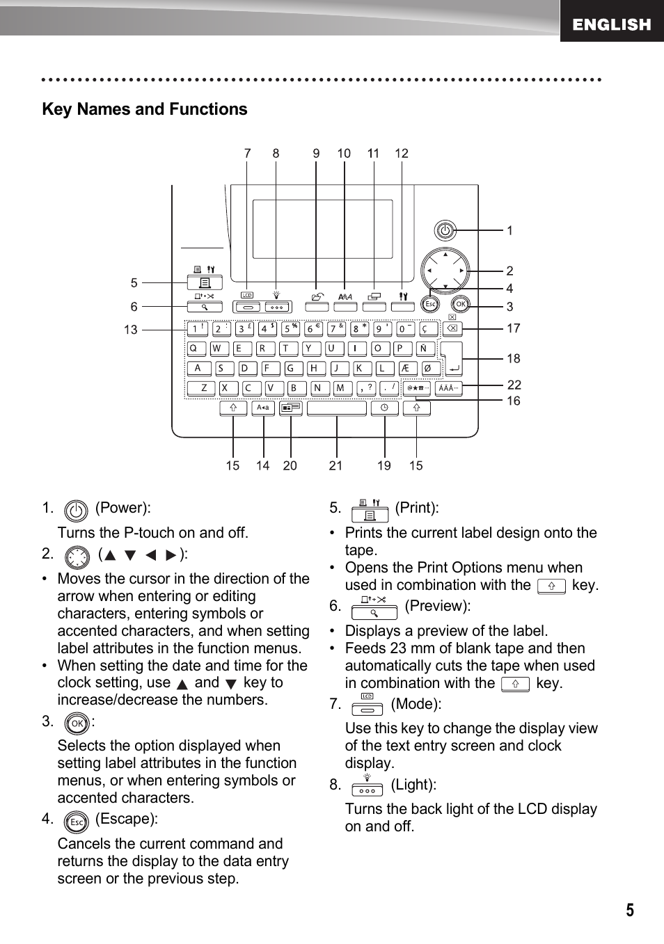 Brother PT-2700 User Manual | Page 6 / 62