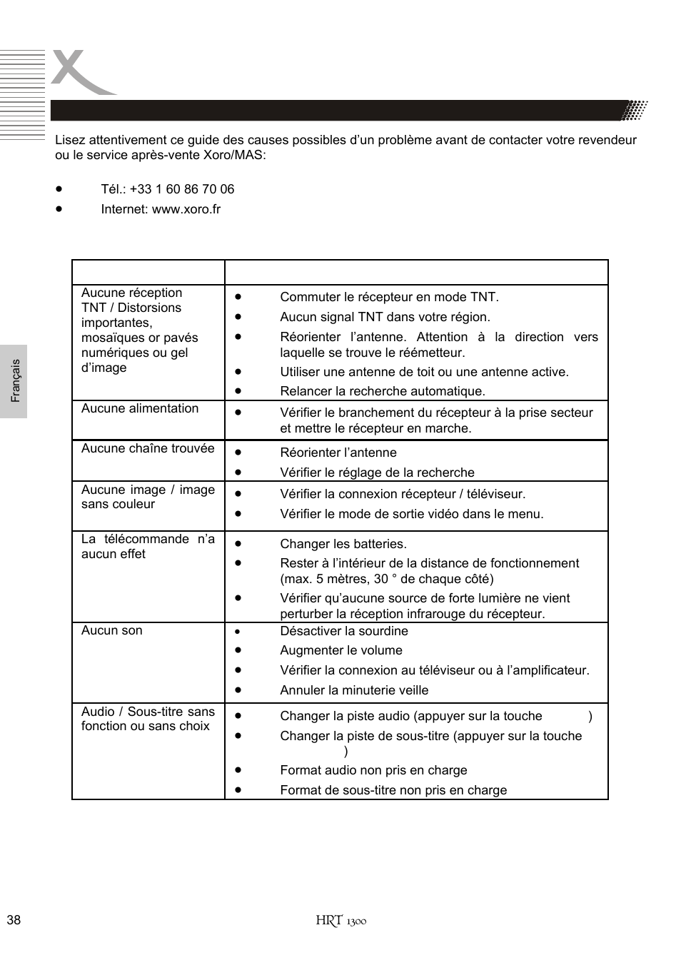 Dépannage | Xoro HRT 1300 User Manual | Page 116 / 120
