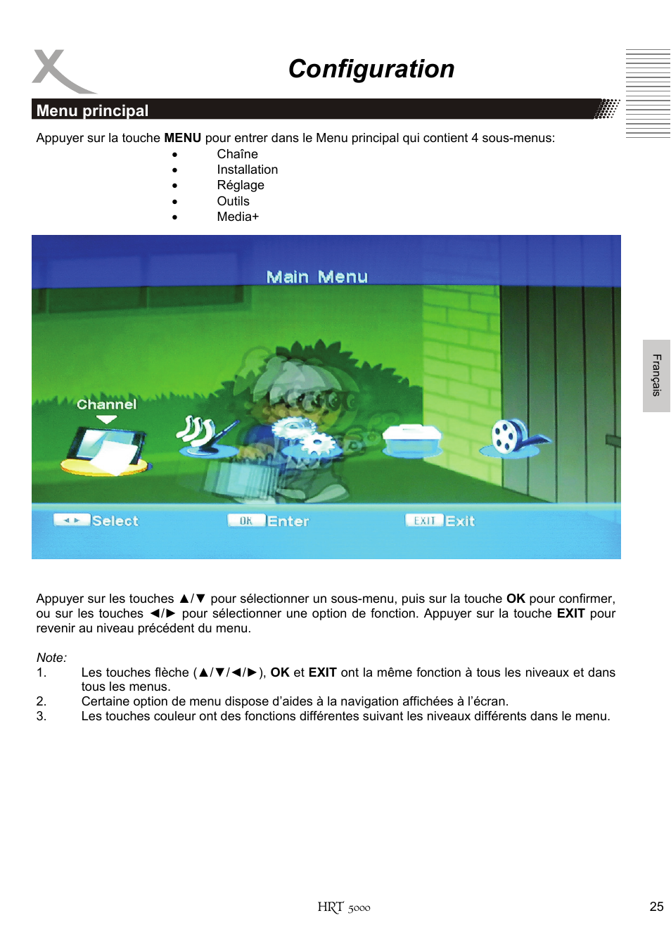 Configuration | Xoro HRT 5000 User Manual | Page 103 / 120