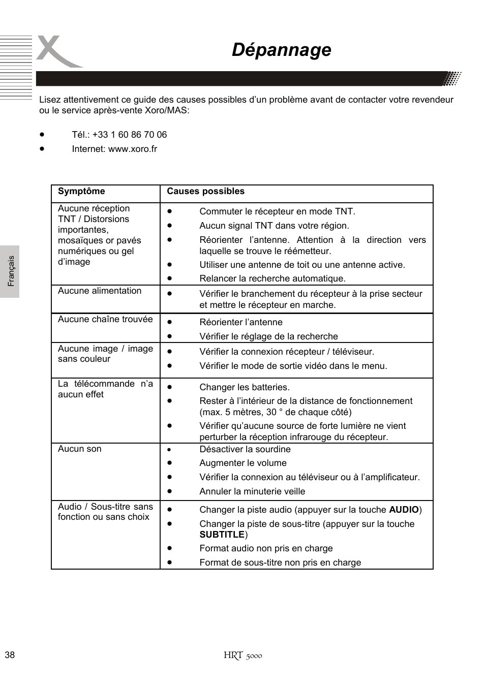 Dépannage | Xoro HRT 5000 User Manual | Page 116 / 120