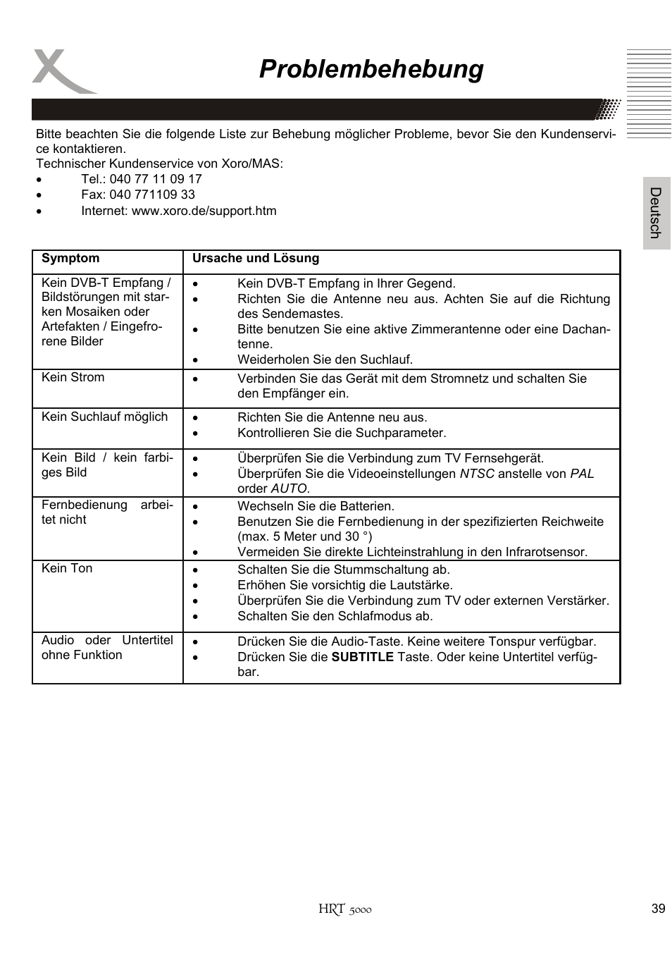 Problembehebung | Xoro HRT 5000 User Manual | Page 39 / 120