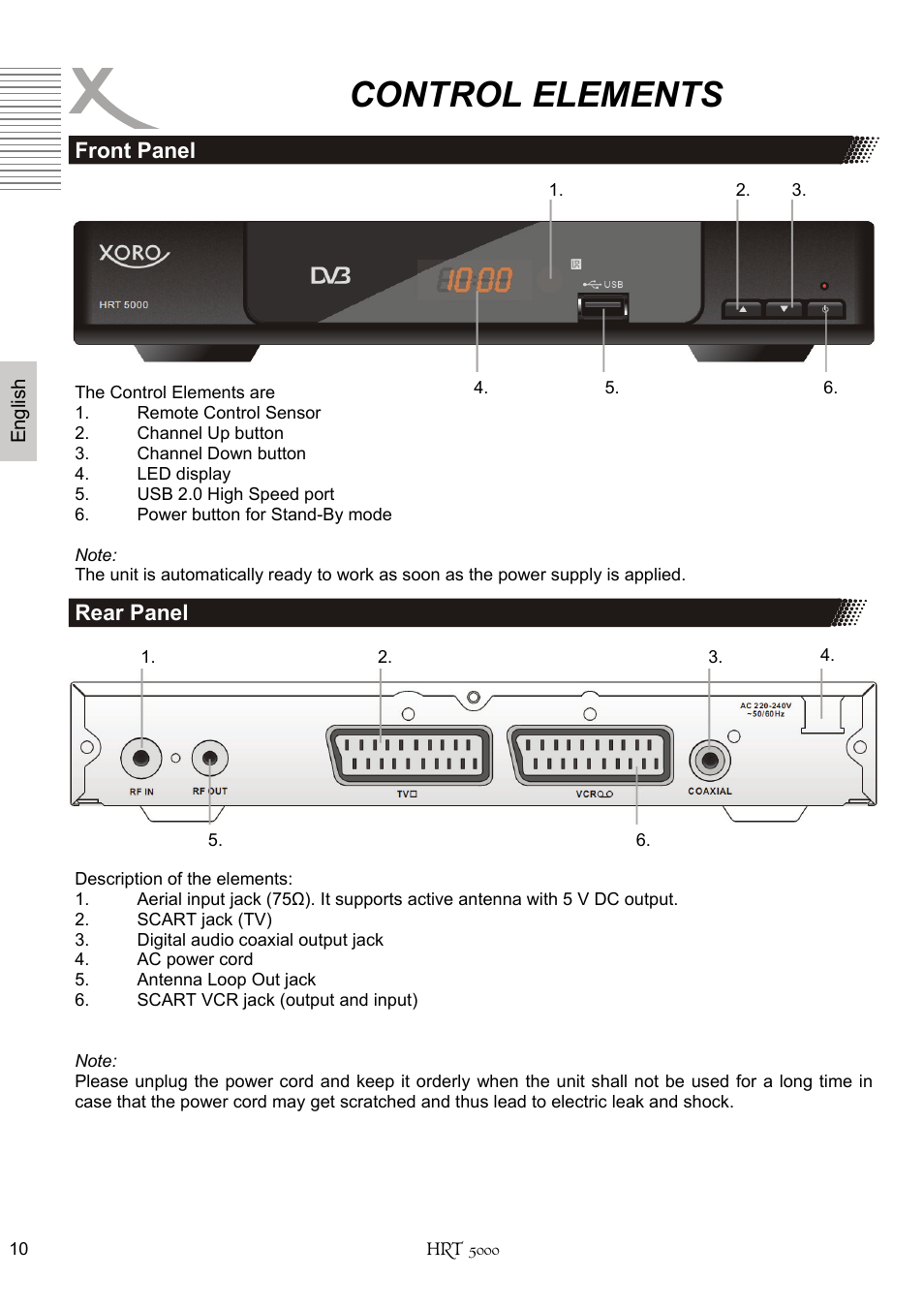 Control elements | Xoro HRT 5000 User Manual | Page 50 / 120