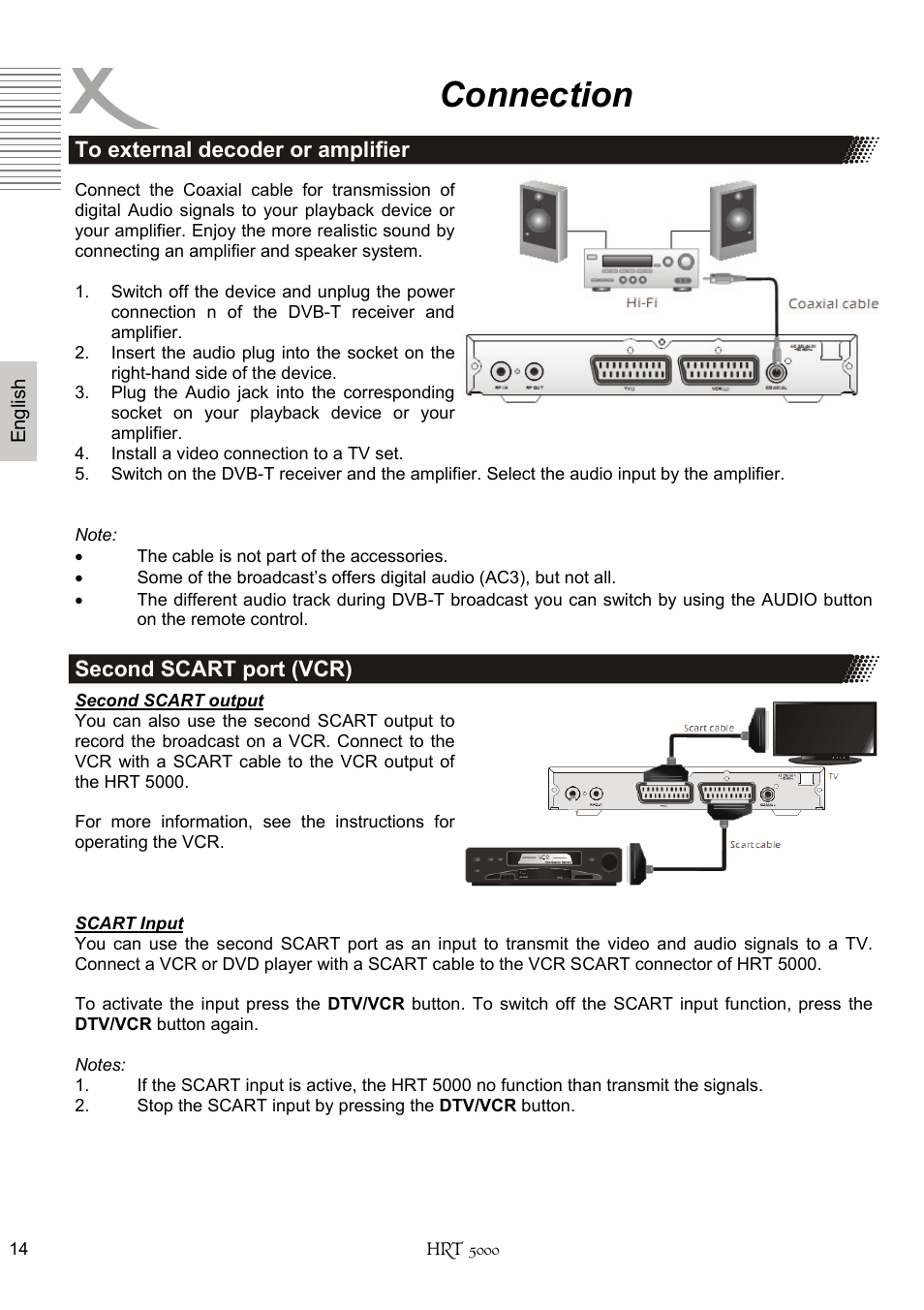 Connection | Xoro HRT 5000 User Manual | Page 54 / 120