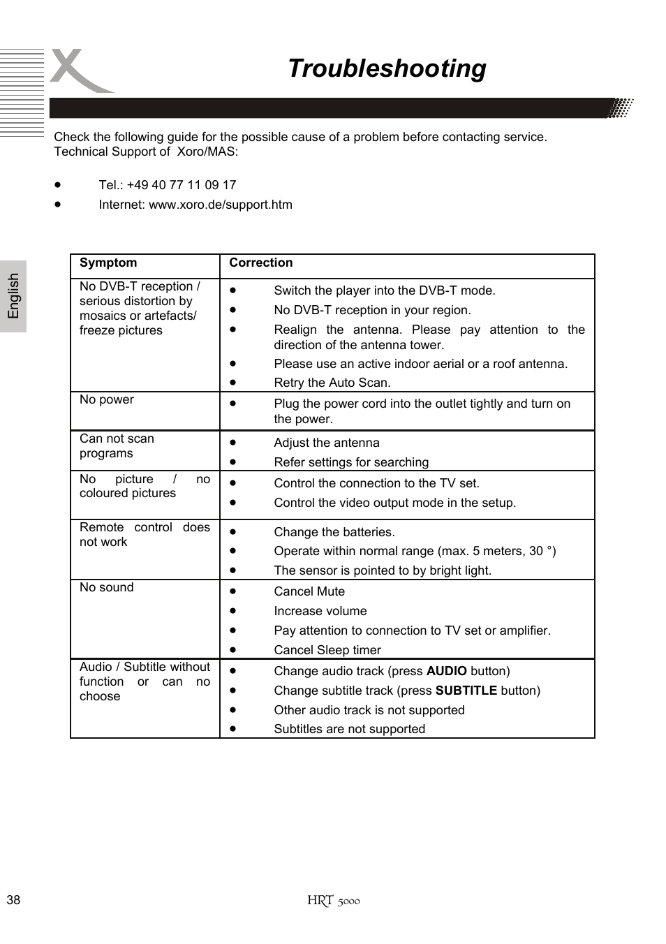 Troubleshooting | Xoro HRT 5000 User Manual | Page 78 / 120