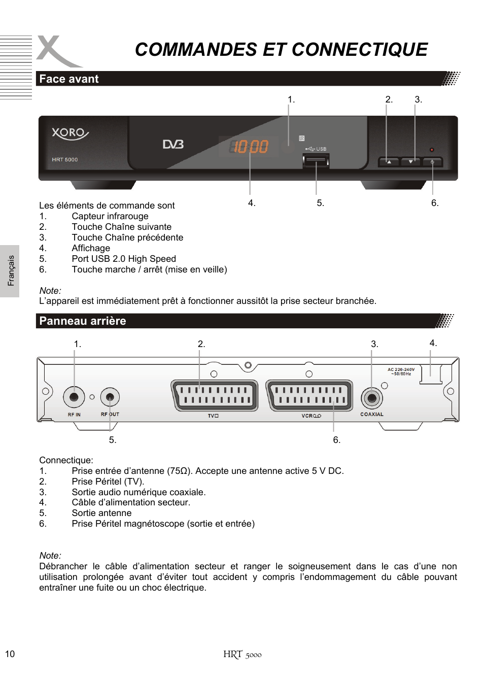 Commandes et connectique, Face avant panneau arrière | Xoro HRT 5000 User Manual | Page 88 / 120